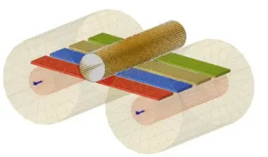 Element Size and Formulation Study for Plastic Bending